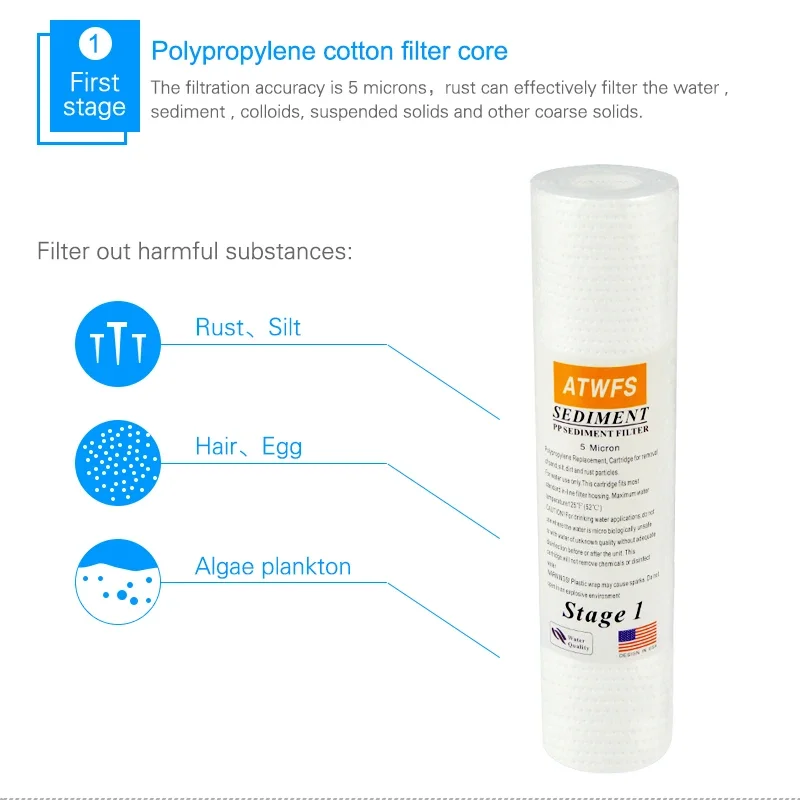 Filtr do oczyszczania wody 5 m – Aquael Filter Fzn recenzja i cena