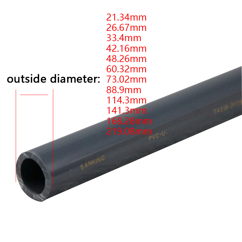 1 sztuk rura PVC długość 50cm  – Aquarium Fish And Supplies recenzja i cena