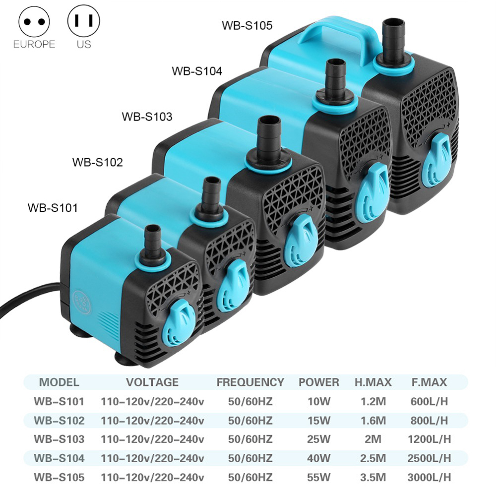 220V Ultra ciche zatapialne po – Aquael Filter Fzn recenzja i cena