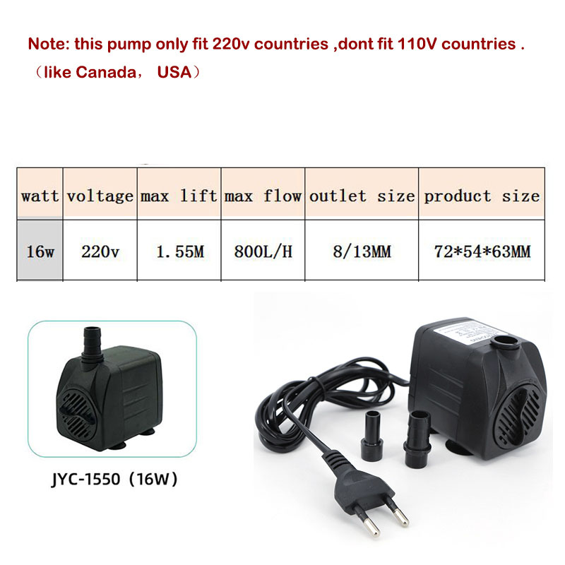 Pompa wodna zanurzeniowa AC 22 – Aquarium Fish And Supplies recenzja i cena