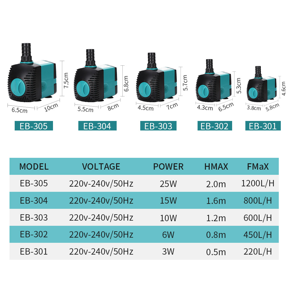 60/50/35/25/15/10/6/3W wyjątko – Aquael Filter Fzn recenzja i cena