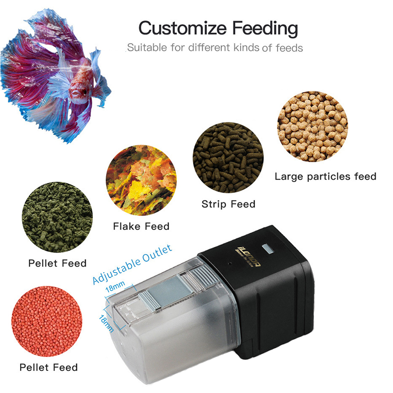 Inteligentny podajnik ryb WiFi – Aquarium Fish Holiday Food recenzja i cena